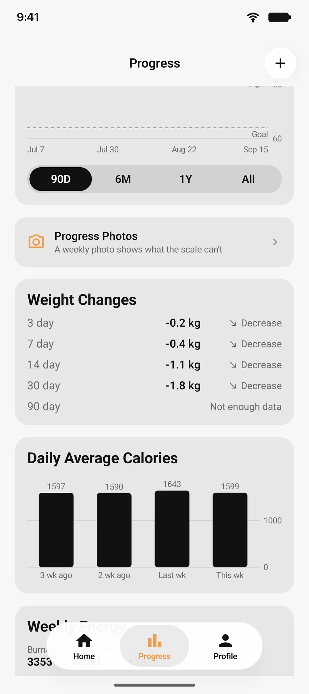 What the scale can't see. — Android